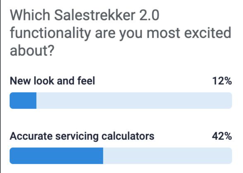 Salestrekker 2.0: Customisation & Automation Webinar